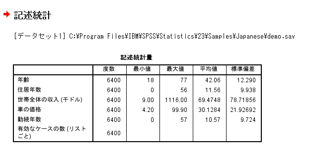 论文粗读 Online Multi Granularity Distillation For Gan Compression