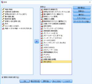 第７回 Spssによる度数分布表の作成 記述統計編 Spssの使い方 Ibm Spss Statistics超入門 データ分析を民主化するスマート アナリティクス