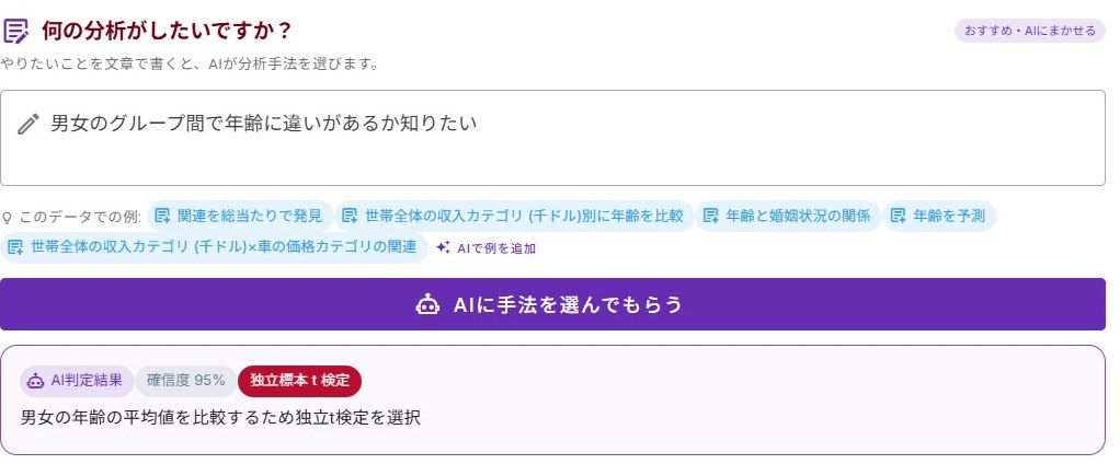 AI が手法を提案する画面