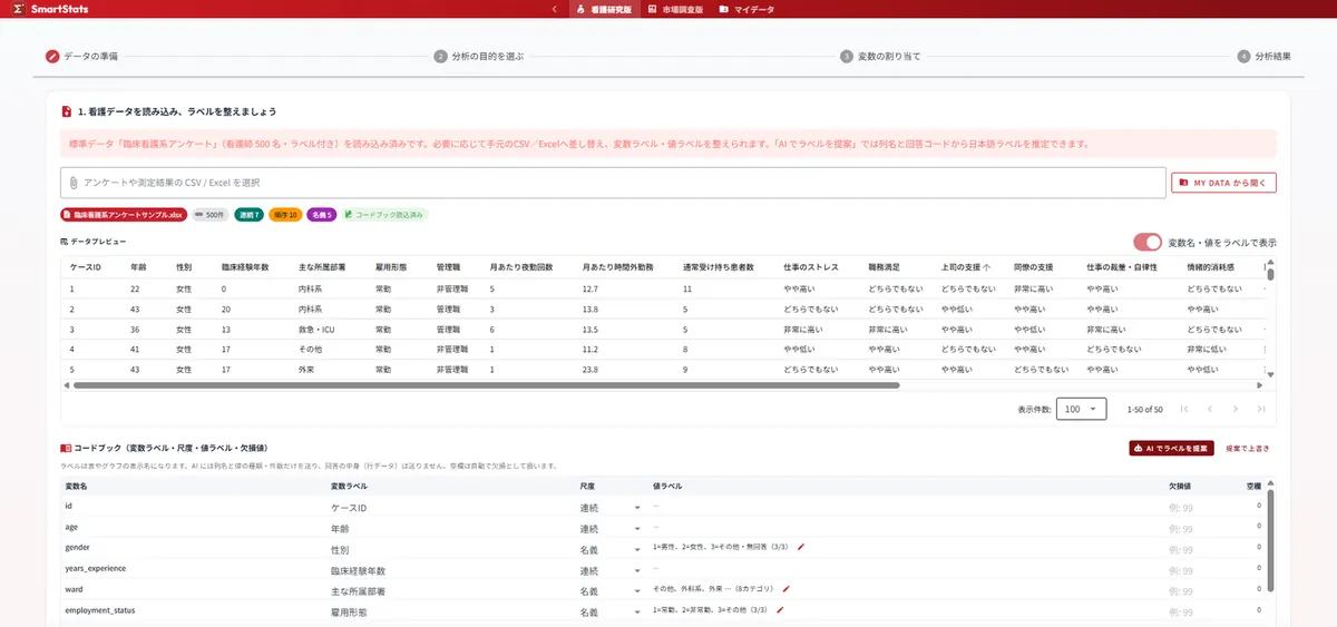 サンプルデータを読み込み、AIが変数ラベル・値ラベルを提案した画面